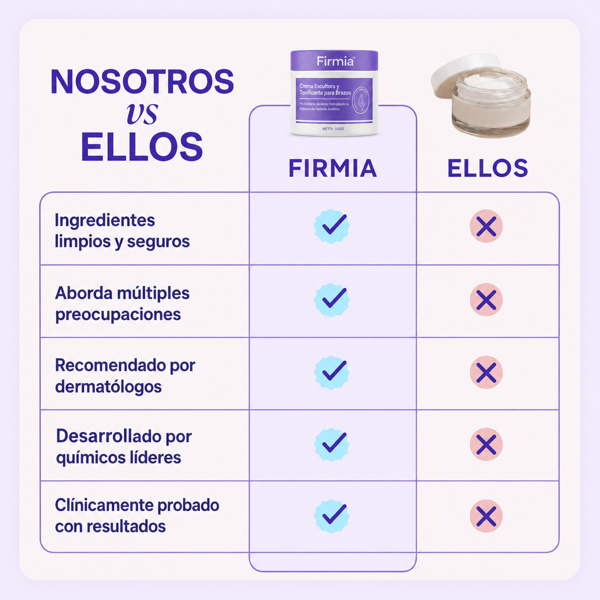 Transforma Tus Brazos