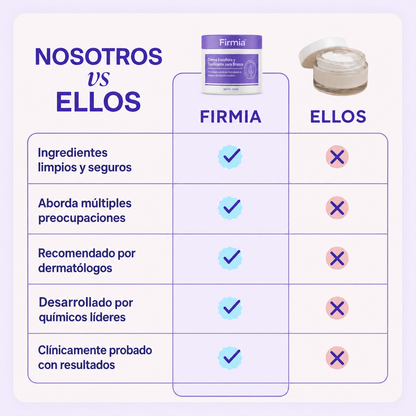 Transforma Tus Brazos